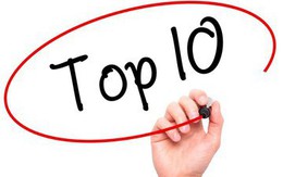 10 cổ phiếu tăng/giảm mạnh nhất tuần: Có mã gần gấp đôi