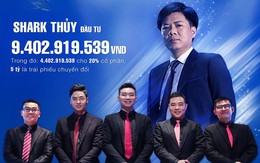 Chuỗi trung tâm dạy toán tư duy Mathmap Academy được định giá trên 30 tỷ đồng, Shark Thuỷ đồng ý rót vốn