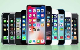 IPhone đã thay đổi như thế nào trong suốt 12 năm qua?