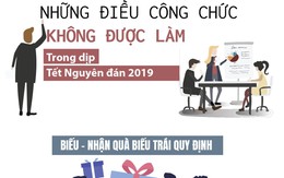 Những điều công chức không được làm trước, trong và sau Tết Nguyên đán