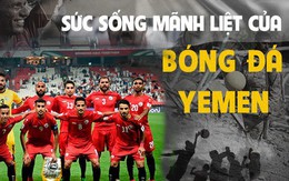 Asian Cup 2019: Đối thủ của Việt Nam là những người lái taxi, shipper và tập luyện ở bãi rác