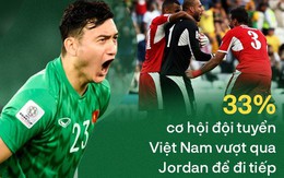 Trước đội tuyển Việt Nam, "ngọn núi" Jordan sừng sững đến thế nào?