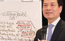 Bộ trưởng Nguyễn Mạnh Hùng: "Phải nghĩ lớn để Việt Nam trở thành cường quốc"