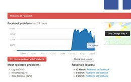 Nửa đêm, Facebook cùng Instagram thi nhau gặp sự cố