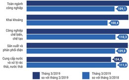 Bức tranh kinh tế quý 1/2019 qua các con số