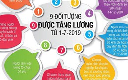 [Infographic] 9 đối tượng được tăng lương từ 1-7 gồm những ai?