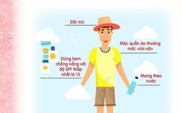 Nắng nóng gay gắt dễ dẫn đến sốc nhiệt gây tổn thương não, tim, thận: Đây là những việc cần làm để tránh sốc nhiệt