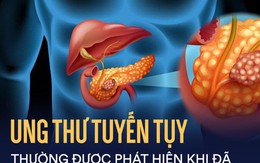 Căn bệnh ung thư cực kỳ nguy hiểm, tỷ lệ sống chỉ được 5%: Dấu hiệu nào nhận biết bệnh?