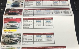 Hàng loạt mẫu xe Kia bán dưới giá niêm yết tại đại lý trong tháng Ngâu, cao nhất 20 triệu đồng