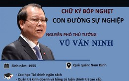 Infographic: Hàng loạt sai phạm nghiêm trọng của nguyên Phó Thủ tướng Vũ Văn Ninh