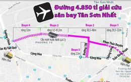 Gần 4.850 tỉ nối đường giảm tắc sân bay Tân Sơn Nhất