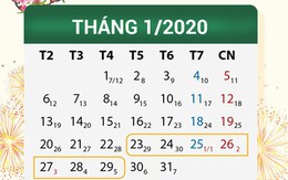 Sẽ nghỉ Tết Nguyên đán Canh Tý 7 ngày, từ 29 tháng Chạp