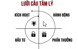 Lưỡi câu tâm lý: Thủ thuật gây nghiện 4 bước chẳng khác gì ma túy của các ứng dụng trên smartphone như Facebook, YouTube hay Pinterest...