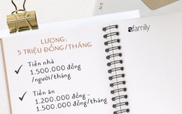 Sống độc thân, lương 5 triệu/tháng mà vẫn tiết kiệm được 1 triệu sẽ vô cùng đơn giản nếu như bạn nghiêm chỉnh tuân theo 4 quy tắc sau