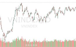 Xu thế dòng tiền: VN-Index vượt đỉnh rồi, "lên tàu" thôi