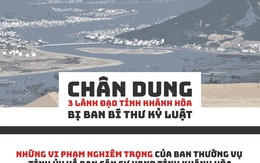 Infographic: Chân dung 3 lãnh đạo tỉnh Khánh Hòa bị Ban Bí thư kỷ luật