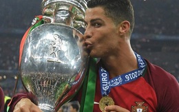 Bốc thăm chia bảng Euro 2020 - giải đấu đặc biệt nhất lịch sử: Bồ Đào Nha của Ronaldo rơi vào bảng tử thần với Pháp và Đức