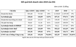 DIG: Lãi ròng quý 4/2019 đạt hơn 329 tỷ đồng, tăng hơn 70% so với cùng kỳ