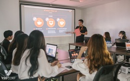 VSS Corporation - Giải pháp marketing tổng thể và chuyển giao công nghệ marketing cho doanh nghiệp SMEs