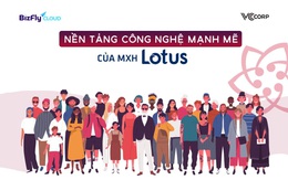 Nền tảng điện toán đám mây mạnh mẽ đằng sau thành công của MXH Lotus trong cuộc chạy đua mạng xã hội "made in Việt Nam"