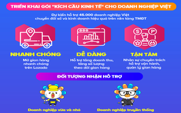 Lazada tăng cường hỗ trợ các doanh nghiệp vừa và nhỏ phục hồi sau Covid-19