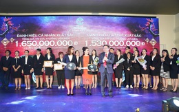 C.T Group hướng đến một Môi trường làm việc tốt nhất Việt Nam