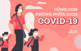 10 việc cha mẹ phải ghi nhớ và dạy con cùng làm để phòng ngừa dịch Covid-19 hiệu quả