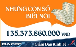 Những con số "biết nói" về tinh thần đồng lòng chống dịch Covid-19 của người dân Việt Nam