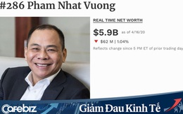 Tỷ phú Phạm Nhật Vượng là đại diện Việt Nam duy nhất lọt 'bảng vàng' Forbes về đóng góp chống Covid-19