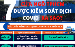 7 điểm cửa ngõ ở TPHCM được kiểm soát ra sao?