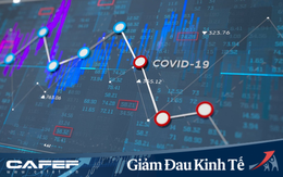 ADB: Thiệt hại toàn cầu của Covid-19 có thể lên tới 4,1 tỷ USD, tương đương gần 5% GDP toàn cầu