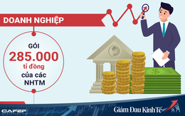 [Infographic]: 3 gói hỗ trợ cho người dân, doanh nghiệp trong dịch Covid-19: Ai và mức hưởng như thế nào?