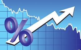 DAG, TIX, TEG, HRC, CTC, VCX, ILC: Thông tin giao dịch lượng lớn cổ phiếu