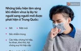 Nếu vẫn nghĩ triệu chứng nhiễm COVID-19 chỉ có ho khan, sốt cao thì bạn cần cập nhật ngay những dấu hiệu mới để đề phòng triệt để