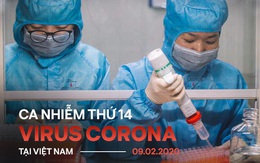 Việt Nam phát hiện ca bệnh thứ 14 dương tính với virus Corona ở Vĩnh Phúc