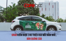 Sự 'nguy hiểm' của những mảng kinh doanh phụ: Cho dán banner trên thân xe, chạy video quảng cáo sau ghế, Grab kiếm hàng trăm triệu USD mỗi năm