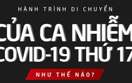 Infographic: Người mắc COVID-19 thứ 17 tại Việt Nam đã di chuyển tới những đâu?