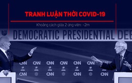 Bầu cử Mỹ trong dịch Covid-19: Một tuần không yên ả và khả năng biến nguy thành cơ của TT Trump