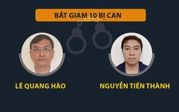 Những vi phạm tại Tổng Công ty đầu tư phát triển đường cao tốc Việt Nam