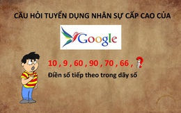 Tổng hợp 5 câu hỏi tuyển dụng thử IQ của các tập đoàn lớn, "hack não" nhất là Google, trí tuệ cực đỉnh mới nghĩ ra đáp án!