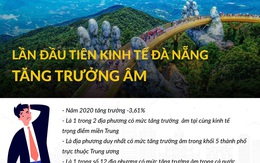 Tăng trưởng âm, bức tranh kinh tế Đà Nẵng ra sao?