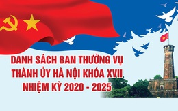 Danh sách Ban Thường vụ Thành ủy Hà Nội khóa XVII, nhiệm kỳ 2020 - 2025