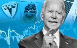 Chứng khoán Mỹ bắt đầu xoay chuyển, nhà đầu tư đặt cược lớn cho khả năng Joe Biden đắc cử Tổng thống