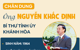 [Infographic]: Chân dung Bí thư Tỉnh ủy Khánh Hòa Nguyễn Khắc Định
