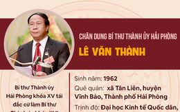 Ông Lê Văn Thành tái đắc cử Bí thư Thành ủy Hải Phòng