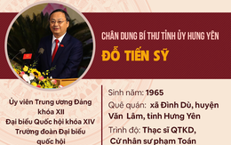 Infographic: Chân dung Bí thư Tỉnh ủy Hưng Yên Đỗ Tiến Sỹ