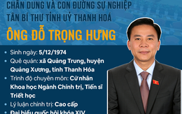 Chân dung và con đường sự nghiệp tân Bí thư Tỉnh uỷ Thanh Hoá