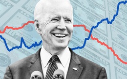 Joe Biden đang chiếm ưu thế, các chuyên gia hàng đầu Phố Wall lý giải tại sao TTCK Mỹ sẽ bứt phá khi ông đắc cử