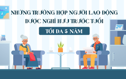 Infographic: Những trường hợp người lao động được nghỉ hưu trước tuổi tối đa 05 năm