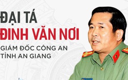 Sự nghiệp và những phát ngôn đanh thép của Đại tá Đinh Văn Nơi - Giám đốc Công an An Giang